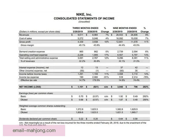 巴塞罗那宣布与耐克达成10亿欧元十年续约协议 强化合作伙伴关系