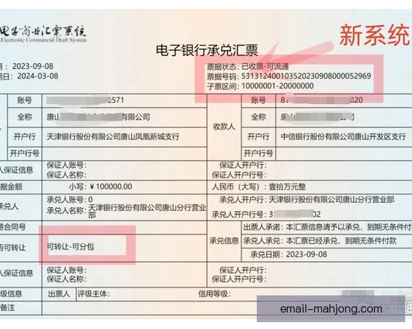 二级票务审计要点，核验渠道流水与退改规则