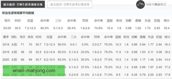 特纳状态起伏原因，心理与体能双重因素交织